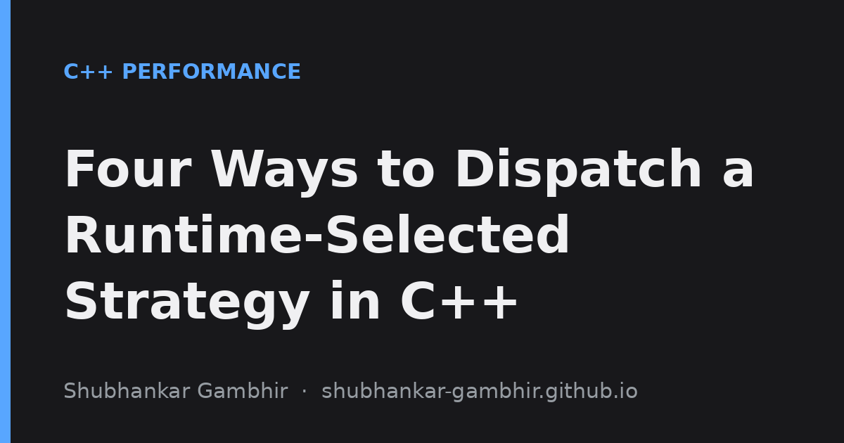 Four Ways to Dispatch a Runtime-Selected Strategy in C++