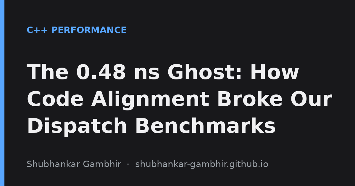 The 0.48 ns Ghost: How Code Alignment Broke Our Dispatch Benchmarks