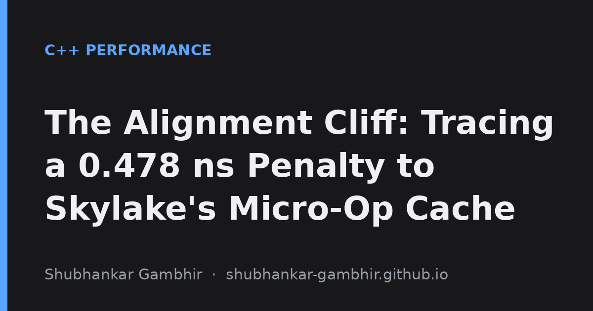 The Alignment Cliff: Tracing a 0.478 ns Penalty to Skylake's Micro-Op Cache