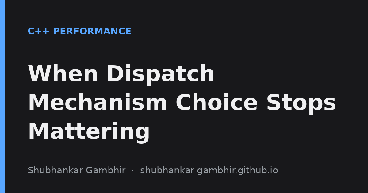 When Dispatch Mechanism Choice Stops Mattering