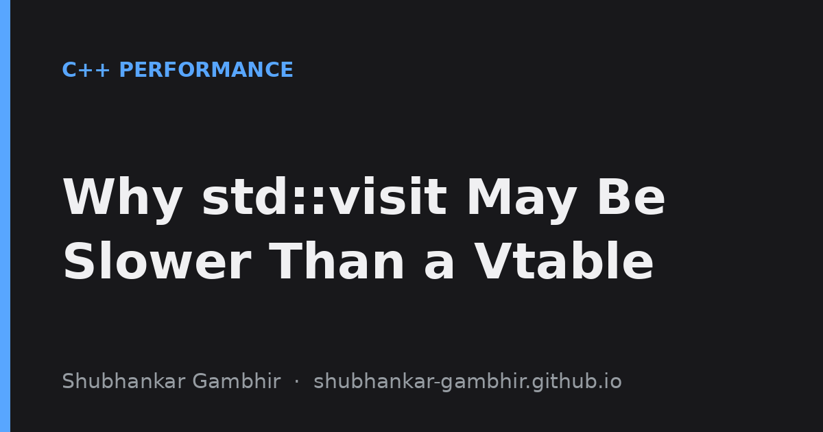 Why std::visit May Be Slower Than a Vtable